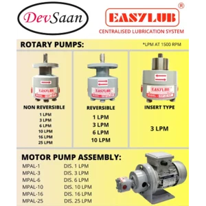 Rotary Lube Pump FRP-3-R Pompa Lubrikasi - 1/4"
