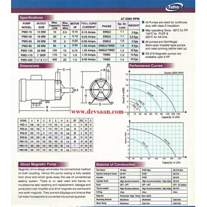 PMD-15 PVDF - 14 x 14 - 15XVD1 - Pompa Magnetic 