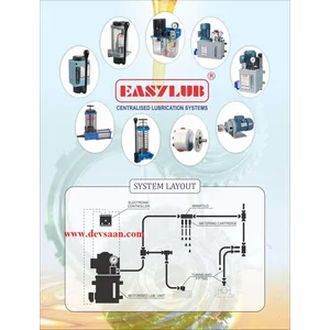 Lubrication Oil Pump HOP-250-4 Pompa Oli Manual - 250 ml. 4 cc 15 Bar