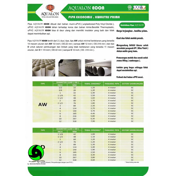 Pipa Pvc Standar Iso Aqualon