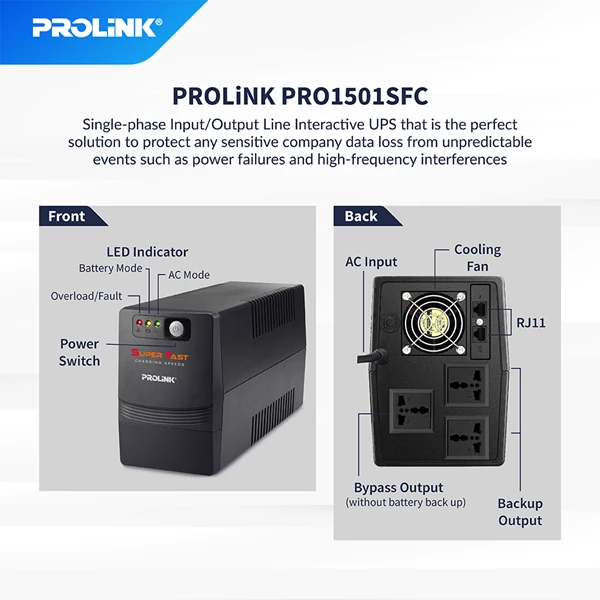 Ups Prolink Pro1501sfc Super Fast Charging Line Interactive 1500Va