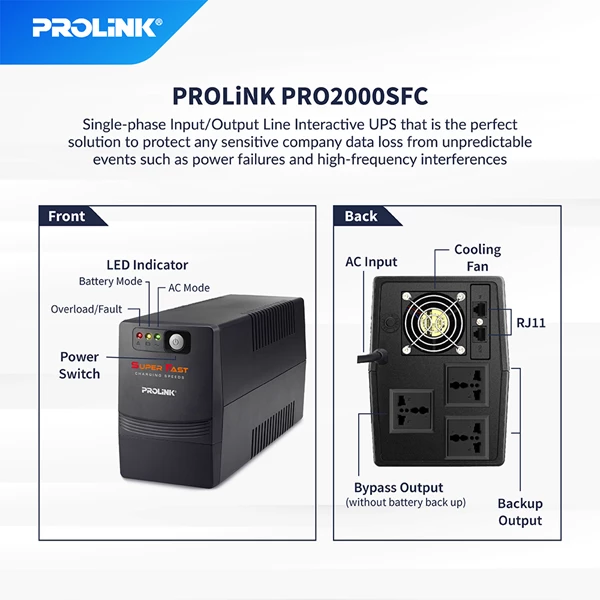 Ups Prolink Pro2000sfc Super Fast Charging Line Interactive 2000Va