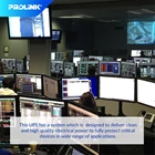 Ups Online Prolink Pro801ers Master Ii Series (1P/1P)Rack/Tower 1000Va 3