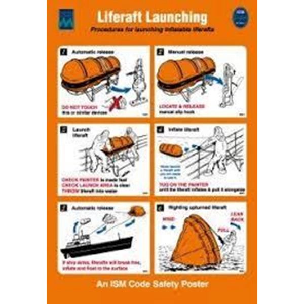 Safety Sign poster liferaft launching