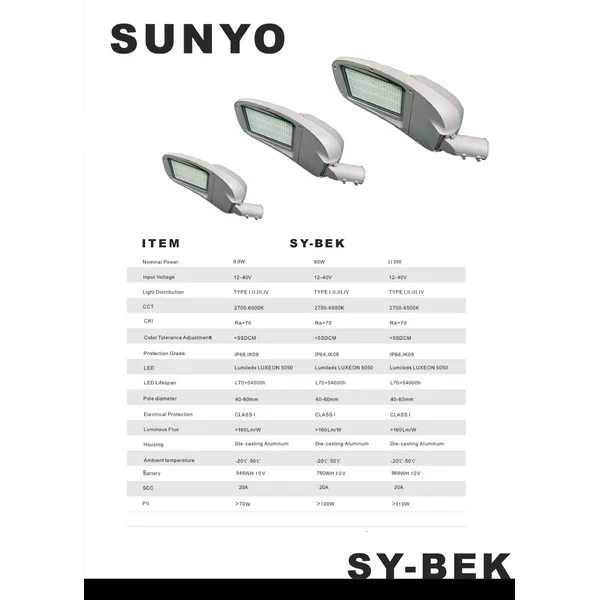 Lampu jalan two in one sunyo 90 watt