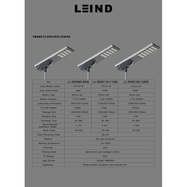 Aksesoris lampu jalan AIO li-ron 85 watt by SNI