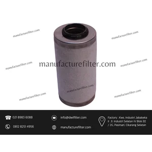 SINTERED POWDER FILTER DRIER ELEMENT HIGH EFFICIENCY BRAND DF JAYA 