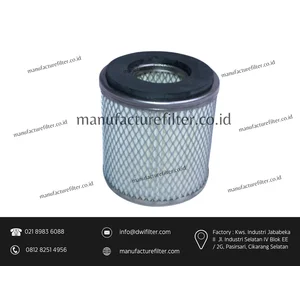 Elemen filter udara luar berbahan serat sintetis 