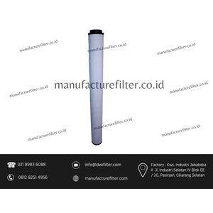 Folding Filter Element for Oil and Gas Separation By df series