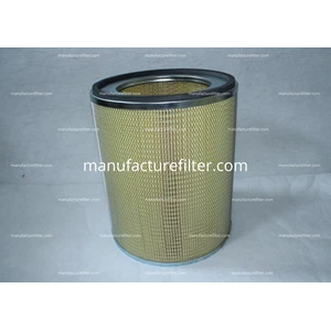 Produsen Filter Industri Air Filter Hawa Merk DF Filter