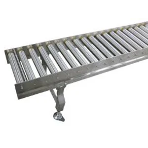 Roller Conveyor Systems