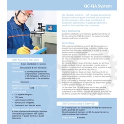 QC-QA System By Manajemen Manufaktur Indonesia