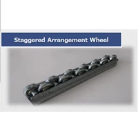Staggered Arrangement Wheel