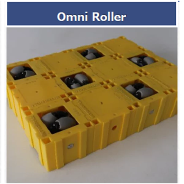 Roller Conveyor Omni