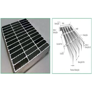 Plat Besi Grating Galvanis Licghitter tipe Strip Bar