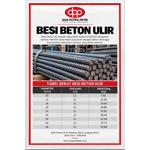 Besi Beton Ulir 12 Meter – Ukuran dan Berat per Batang Surabaya