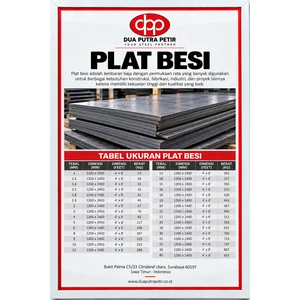 Plat Besi / Plat Baja 1200 x 2400 mm – Pilihan Ketebalan dan Berat