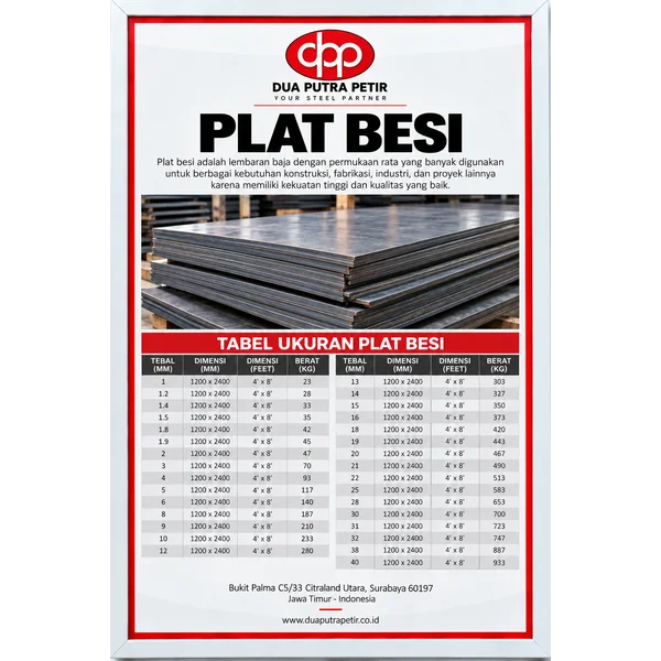 Plat Besi / Plat Baja 1200 x 2400 mm – Pilihan Ketebalan dan Berat