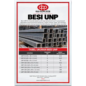 Berat Besi Kanal UNP 100 120 150 200 dan 300 Panjang 6 Meter - Surabaya