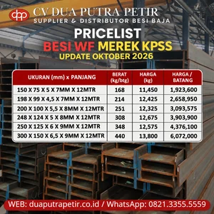 Besi WF KPSS 150–300 Panjang 12 Meter Surabaya