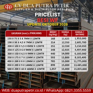 Besi WF LSI Semua Ukuran Panjang 12 Meter Surabaya Merek LSI
