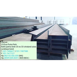 Krakatau Steel WF Beams for Building Structures and Steel Construction