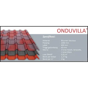Atap Bitumen Onduvila