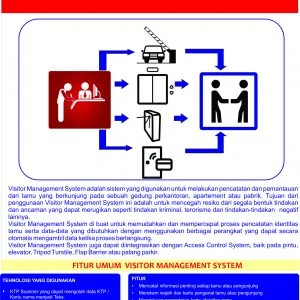 SOFTWARE VISITOR MANAGEMENT SYSTEM - VMS