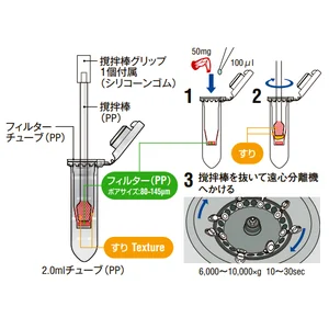 OPTIMA Homogenizer - Model BioMasher-III