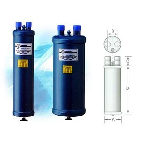 Oli Separator MODEL IN OUT A SHELL B SHELL B D