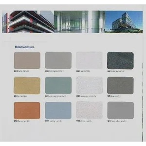 Aluminium Composite Panel Alucobon