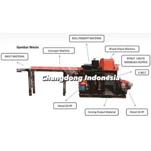 Mesin Serut Kayu Wood Chipper + Conveyor