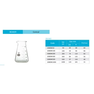 Beaker Glass / Gelas Piala Laboratorium Conical Beragam Ukuran 