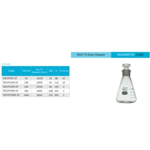 Erlenmeyer Flask Iwaki With Ts Glass Stopper  Beragam Ukuran 