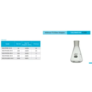 Erlenmeyer Flask Iwaki Without Ts Glass Stopper Beragam Ukuran 