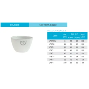 Crucible Haldenwanger Low Form Glazed Beragam Ukuran