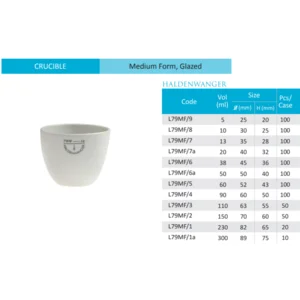 Crucible Haldenwanger Medium Form Glazed Beragam Ukuran