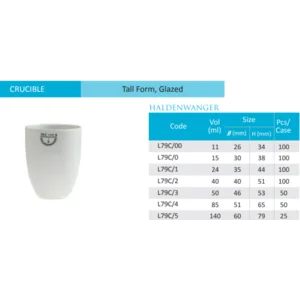 Crucible Haldenwanger Tall Form Glazed Beragam Ukuran