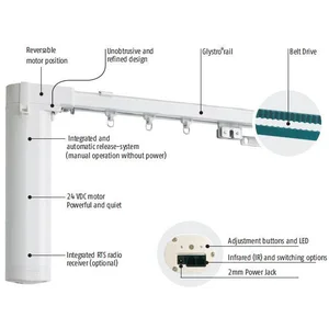 Gorden Elektrik Pakai Remot Control