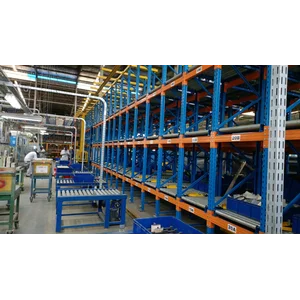 Roller Conveyor dengan sistem rak 