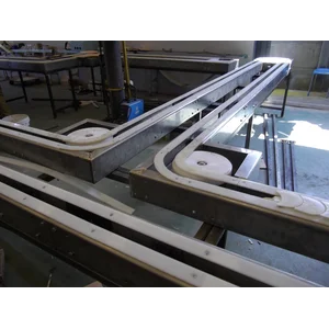 Sushi Conveyor Belt