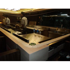 Sushi Conveyor Belt