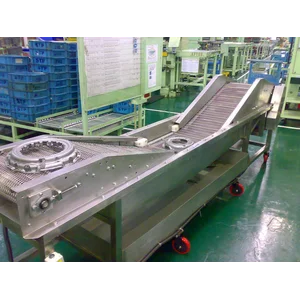 Wiremesh Conveyor Moveyor Dibuat Kustom