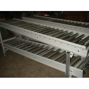 Gravity Roller Conveyor System