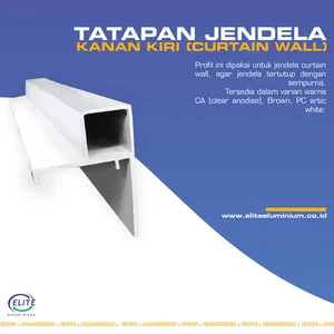 Tatapan Jendela Kanan Kiri (Curtain Wall)