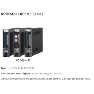 Detektor Gas Indicator Unit V3 Series
