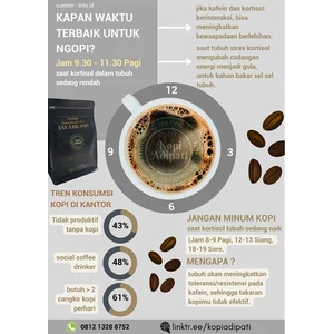 Kopi Bubuk Arabica Flores Bajawa  Bubuk