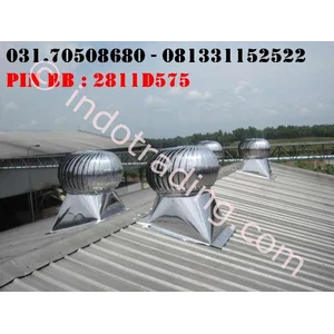 Turbin Ventilator Cyclone