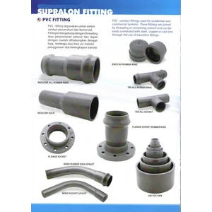 Pipa Hdpe Supralon Ketebalan Mulai Dari 0,70 Mm – 14,30 Mm