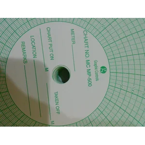 Recording charts graphic control  MC MP-500